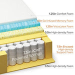 12 Inch Gel Memory Foam Pocket Spring Hybrid Mattress-le-home-chic.myshopify.com-MATTRESS